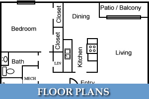 Floor Plans Button